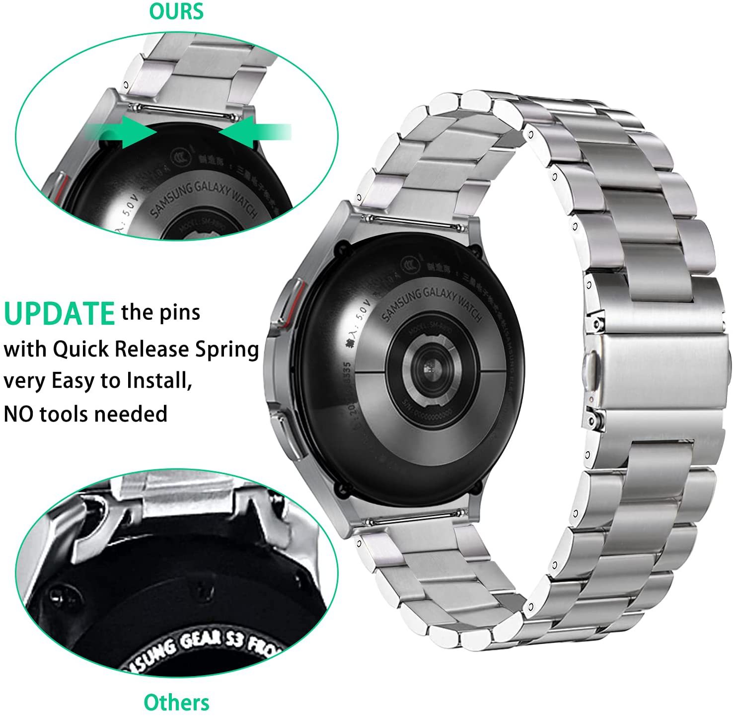 Anti Blue Light Film - Samsung Galaxy Watch 4/Classic ile Uyumlu
