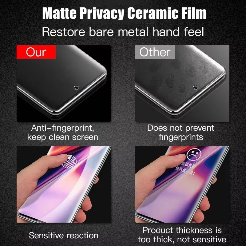1-4 adet Anti casus ekran koru - Privacy Screen Protector incelemesi ve fiyatı